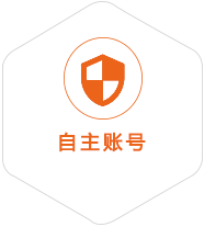兴庆到上海国际快递